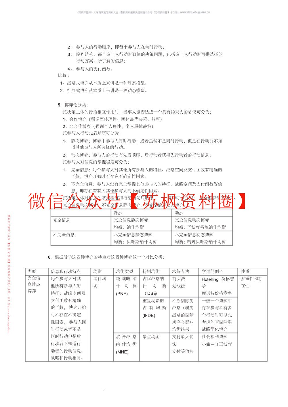 博弈论